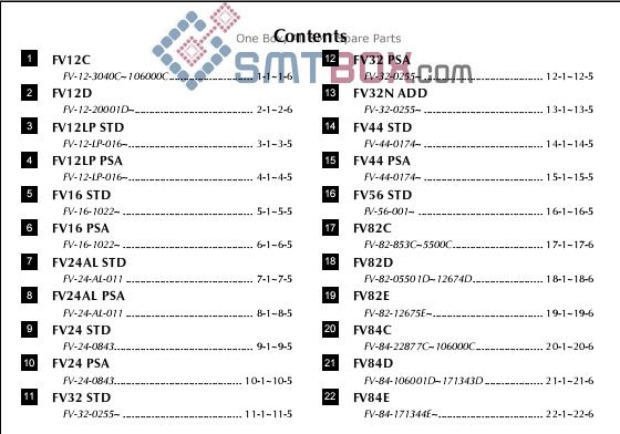 Yamaha 8mm~32mm CL Feeder Part Number and Model Number   