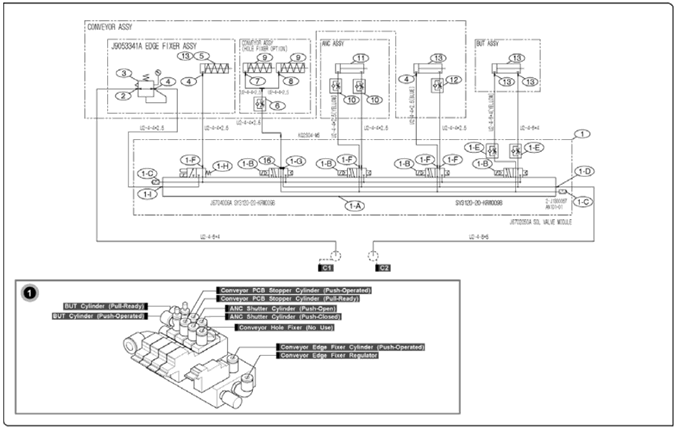 Air Assembly (C) – Conveyor on Samsung Techwin SM321 SMT Component Placer