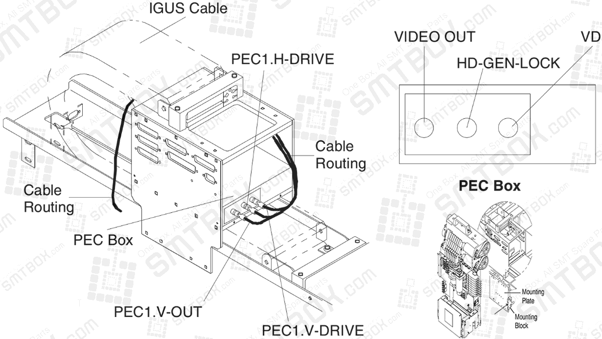 FlexJet Head Installation of UIC FlexJet Head Assembly 47541107 T47541107