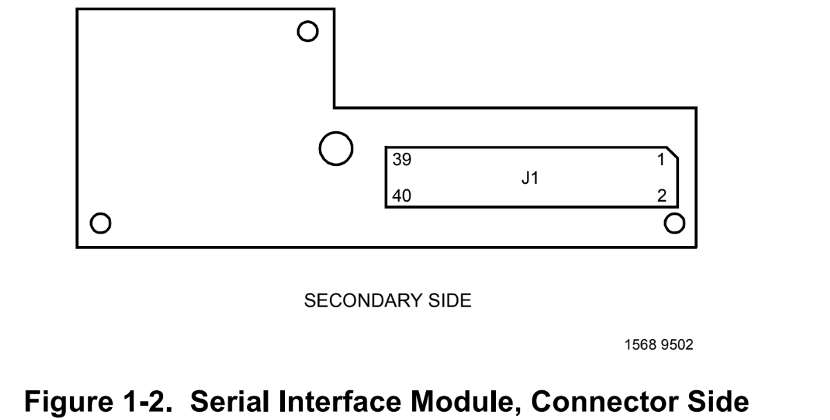 SIM Selection for Serial Port B J15 on Motorola MVME162P4 VME Embedded Controller