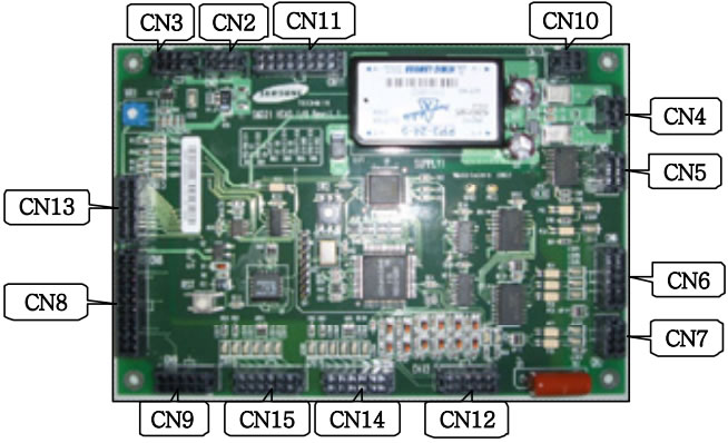 Head I/O Board Connector Connection on Samsung Techwin SM321 SMT Component Placer