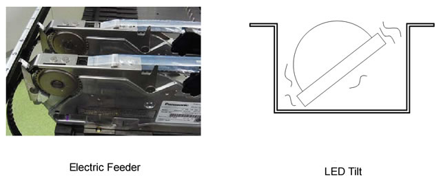 03 Electric SMT Feeder and LED Titls for Nichia LED Chip NVSW119B