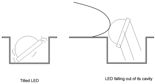 05 Tilted Led And Led Falling Out Of Its Cavity For Nichia LED Chip NVSW119B