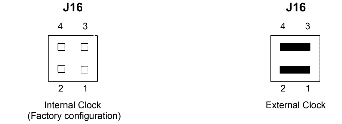 Serial Port 1/Console Clock (J16) on Motorola MVME162P4 VME Embedded Controller
